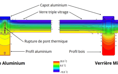 Quels matériaux pour ma verrière ?